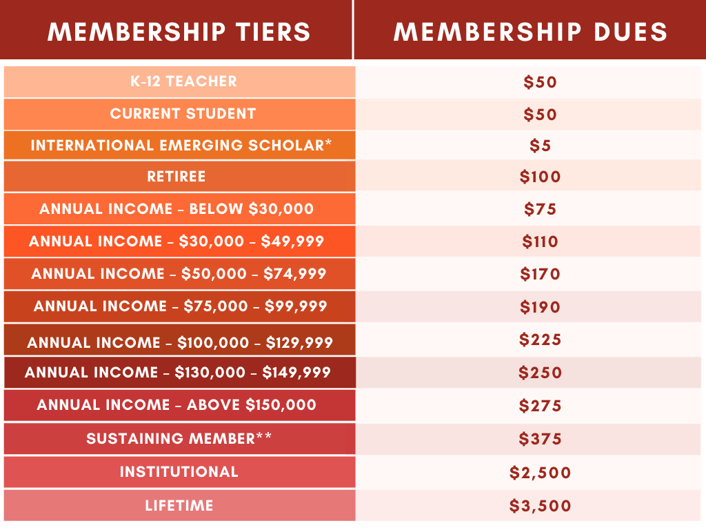 ASA Membership Tiers. For written membership information, please contact members@africanstudies.org