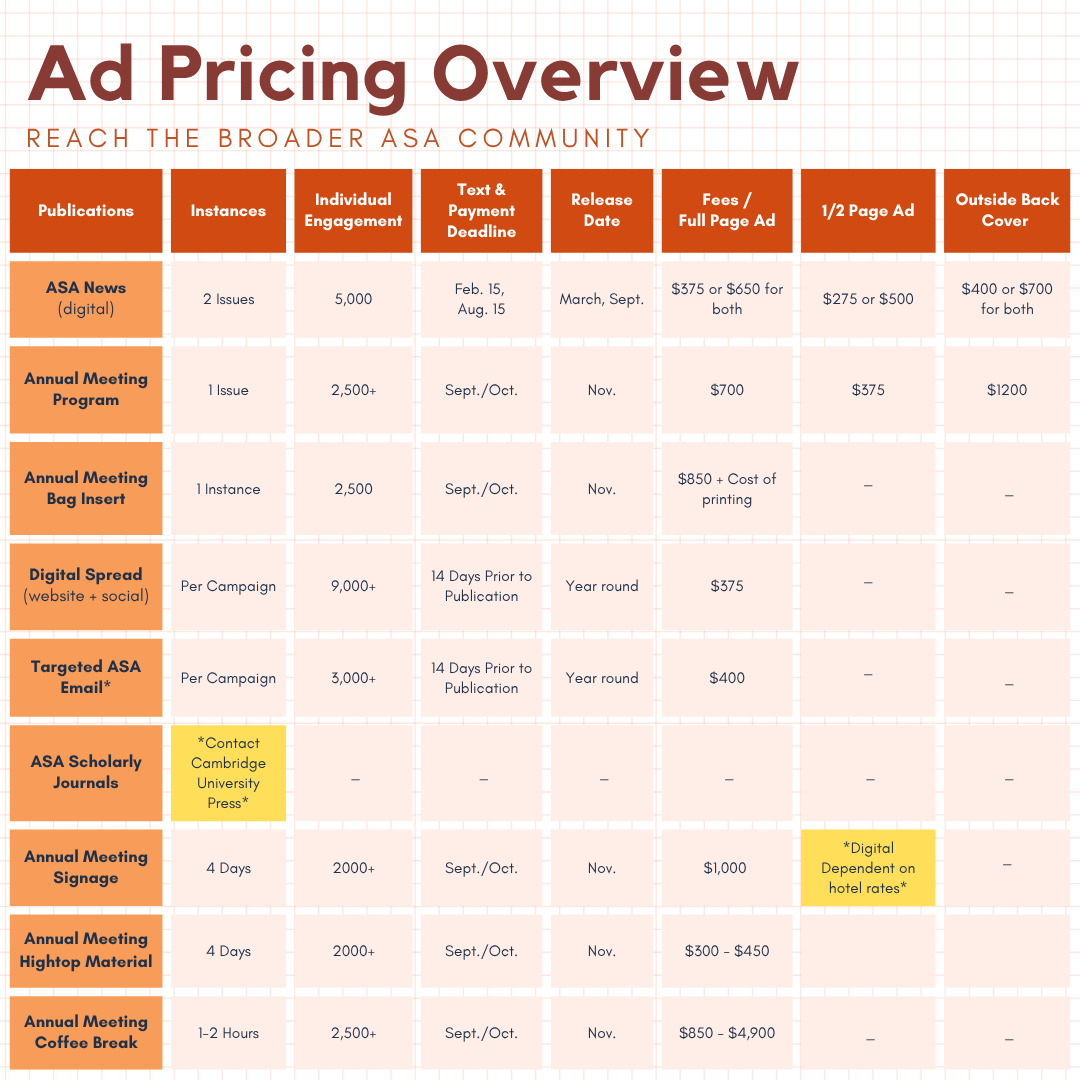 Ad Pricing Overview table listing advertising options for ASA publications, meetings, and digital campaigns. Columns show publication name, number of instances, audience engagement, deadlines, release dates, and pricing for full-page, half-page, and outside back cover ads. Pricing varies by format and audience reach, ranging from $275 to $4,900. Contact ASA for full accessible table.